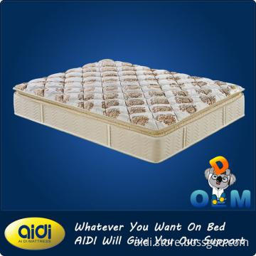 Foam Mattress,Hotel Sleepwell Foam Mattress,Classic Hotel FoamMattress